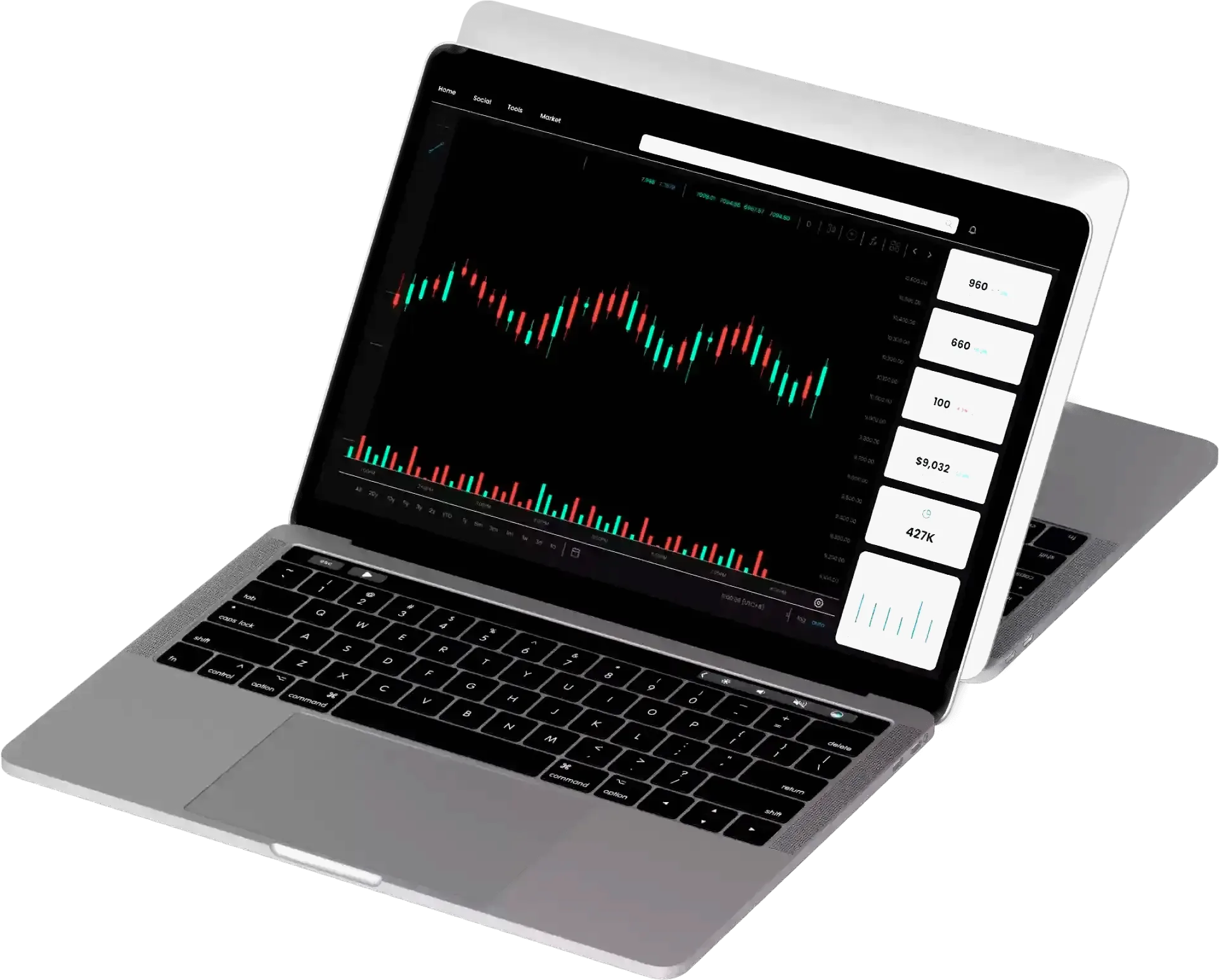 Aurvenixt investering tools